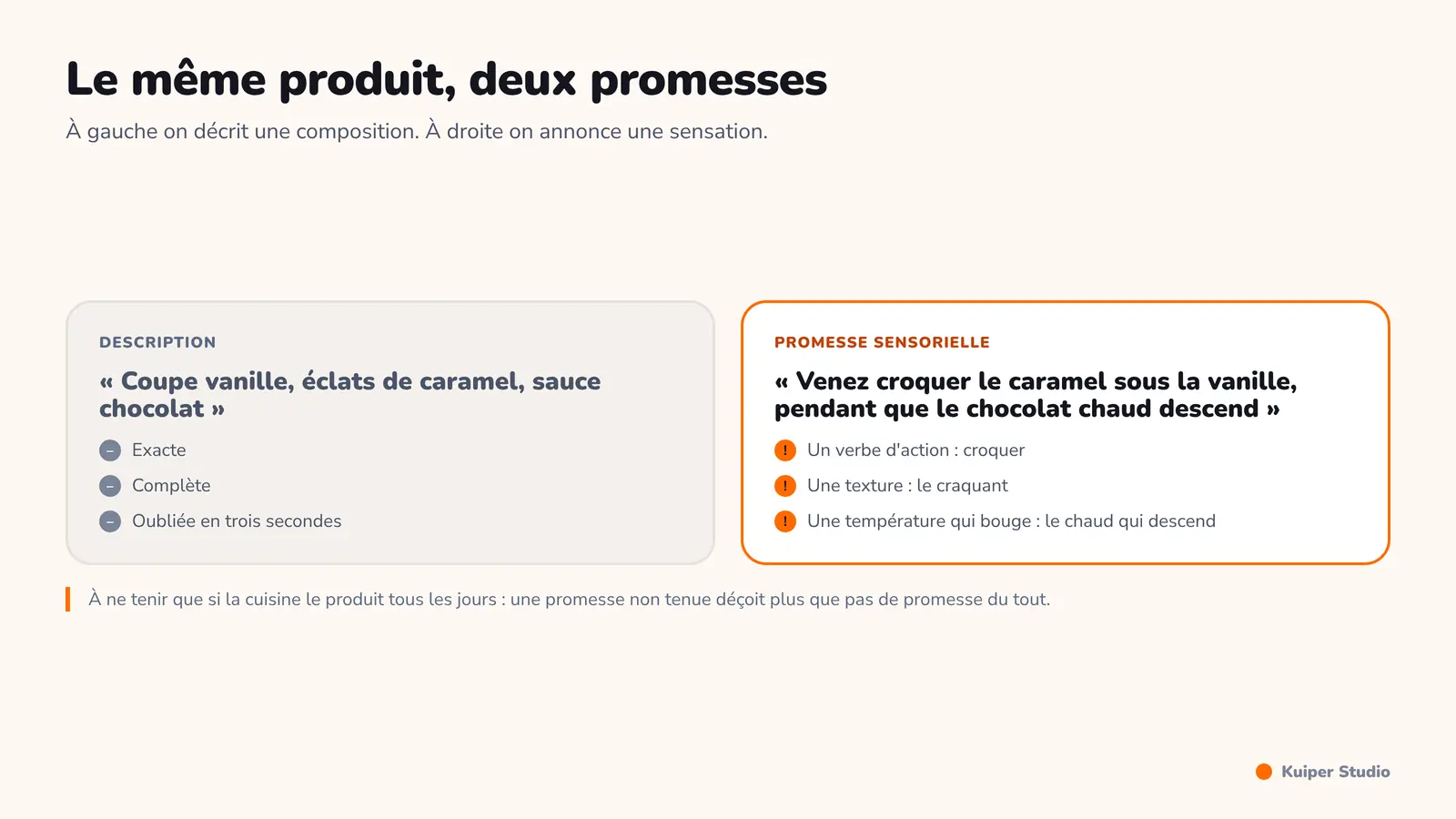 Comparaison entre une formulation descriptive et une formulation sensorielle pour le même produit, avec les verbes et les sensations mis en avant.