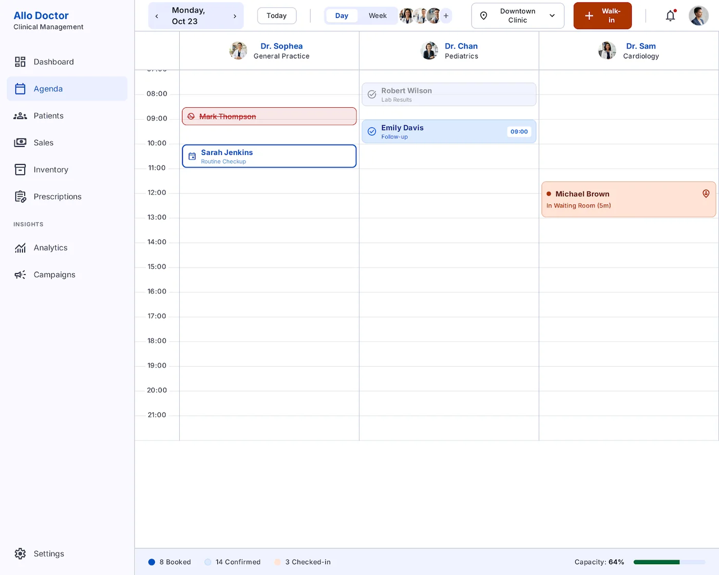 The day agenda, all practitioners. No-shows and patients in the waiting room at a glance.
