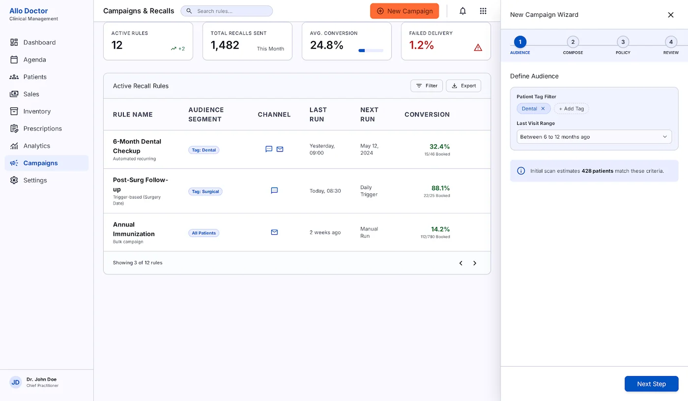Automatic recalls: rules, targeted audience, conversion rate per campaign.