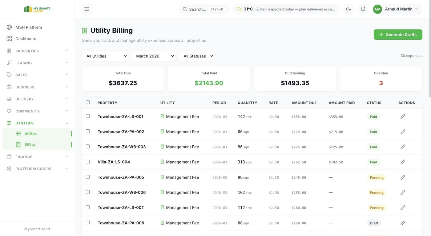 Utility billing, unit by unit, with quantity, rate, amount due and amount paid.