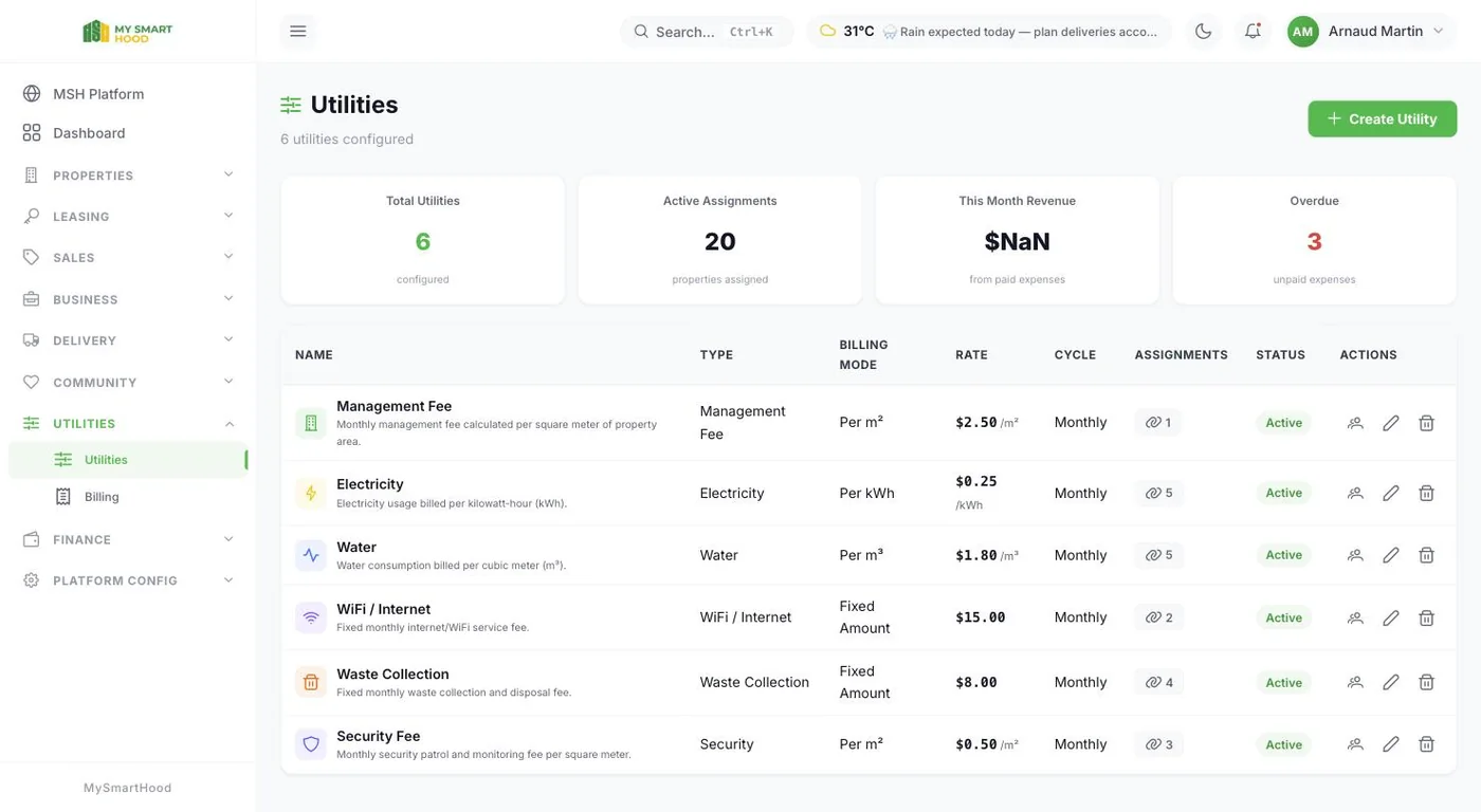 Charges and utilities: billing mode, rate per sqm, per kWh or flat.
