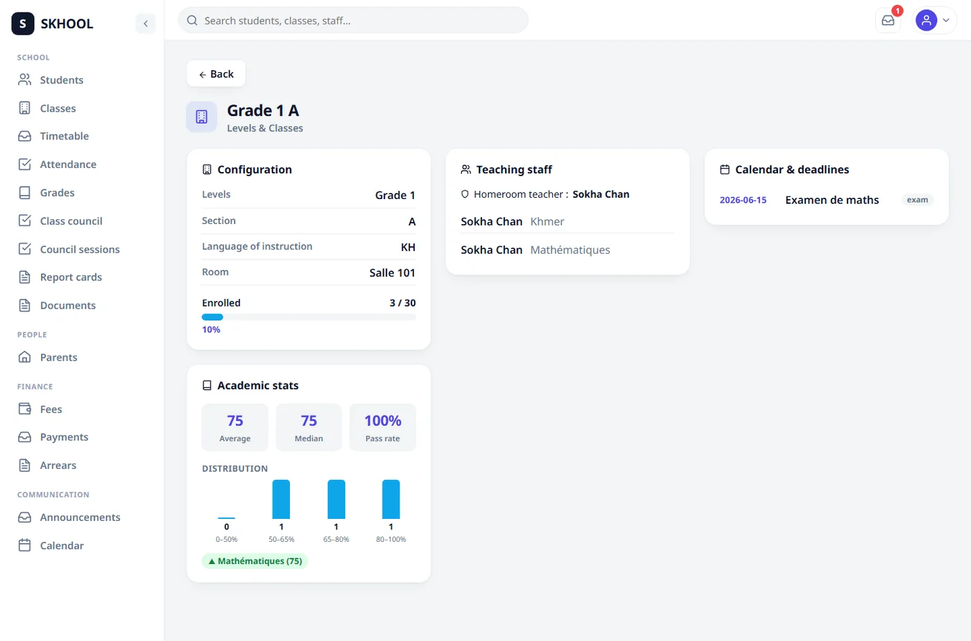 The class record: configuration, teaching staff, statistics and grade distribution.