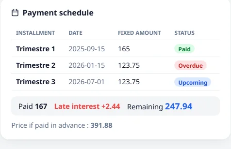 A student's fee schedule: instalments paid, overdue, upcoming, with the remaining balance.